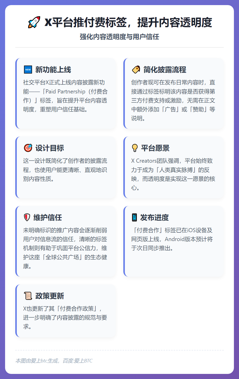 X平台推付费标签，提升内容透明度