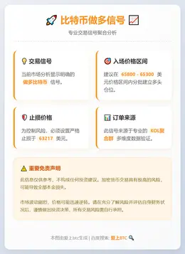 2026-03-02 08:04:25 比特币做多信号