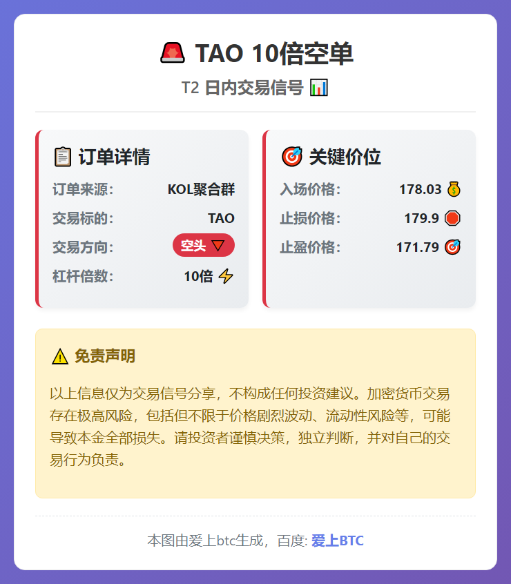 2026-03-02 08:17:27 TAO 10倍空单