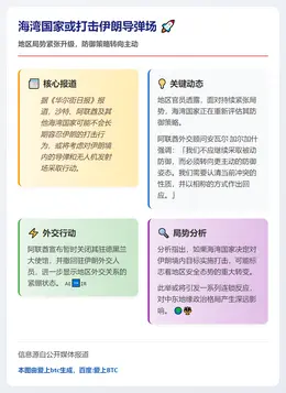 海湾国家或打击伊朗导弹场