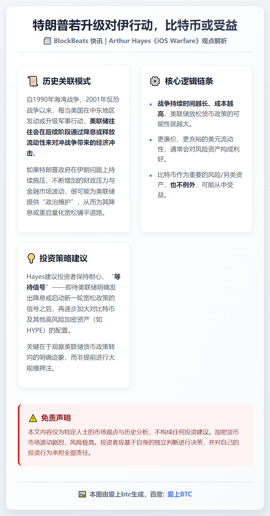 特朗普若升级对伊行动，比特币或受益
