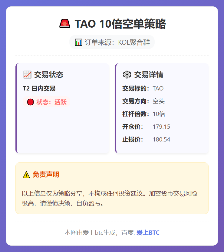 TAO 10倍空单
