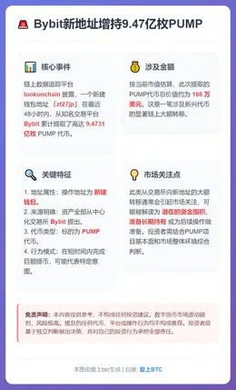 Bybit新地址增持9.47亿枚PUMP