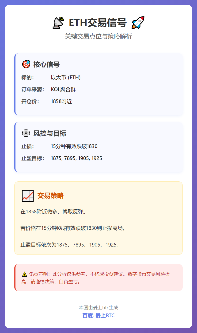 2026-03-02 10:44:06 ETH交易信号