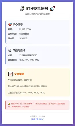 2026-03-02 10:44:06 ETH交易信号