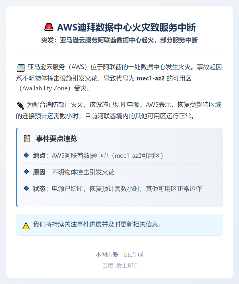 AWS迪拜数据中心火灾致服务中断