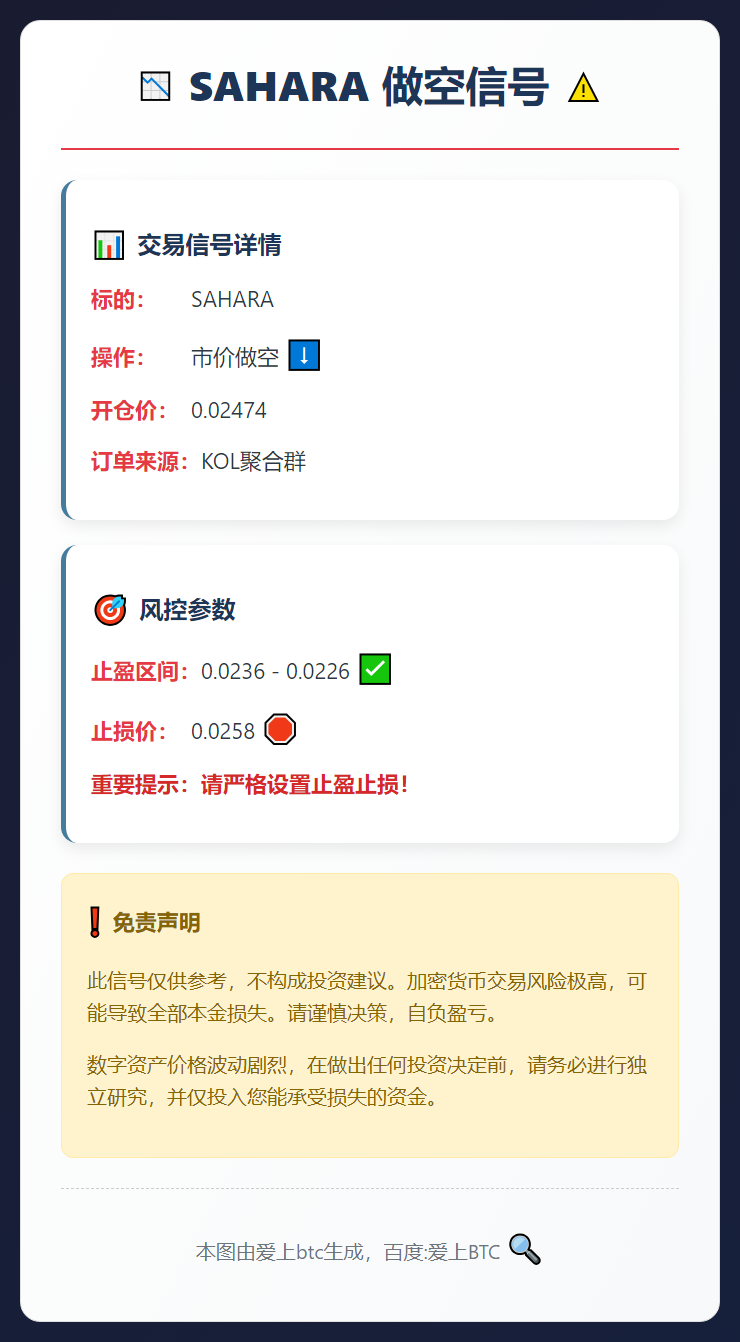SAHARA做空信号