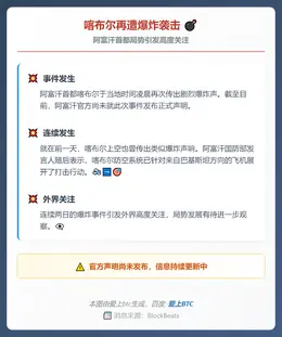 喀布尔再遭爆炸袭击