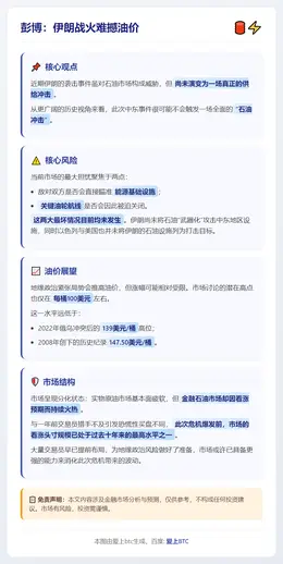 彭博：伊朗战火难撼油价