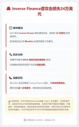 Inverse Finance遭攻击损失24万美元