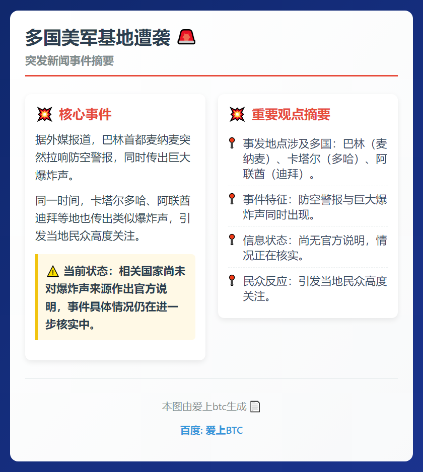 多国美军基地遭袭