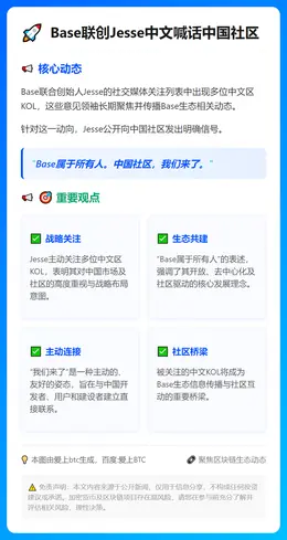 Base联创Jesse中文喊话中国社区