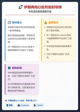 伊朗再向以色列发射导弹