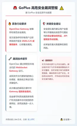 GoPlus高危漏洞，请升级至2026.2.25+