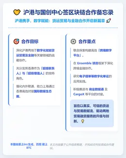 沪港与国创中心签区块链合作备忘录