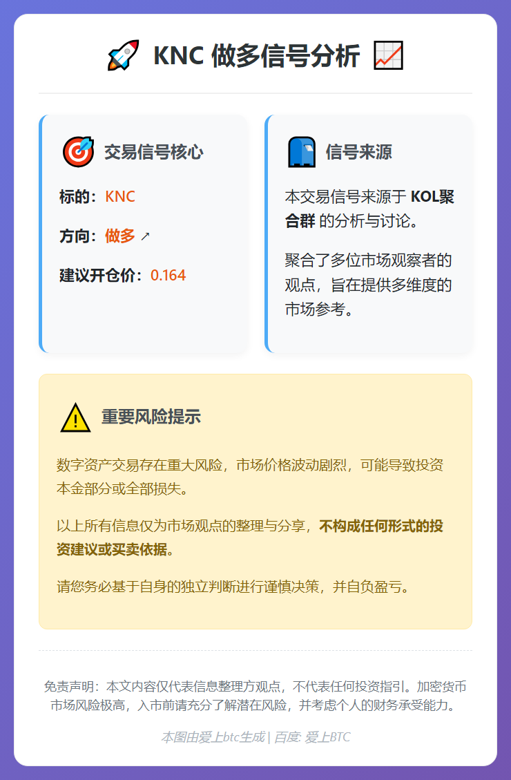 2026-03-02 15:46:59 KNC做多信号