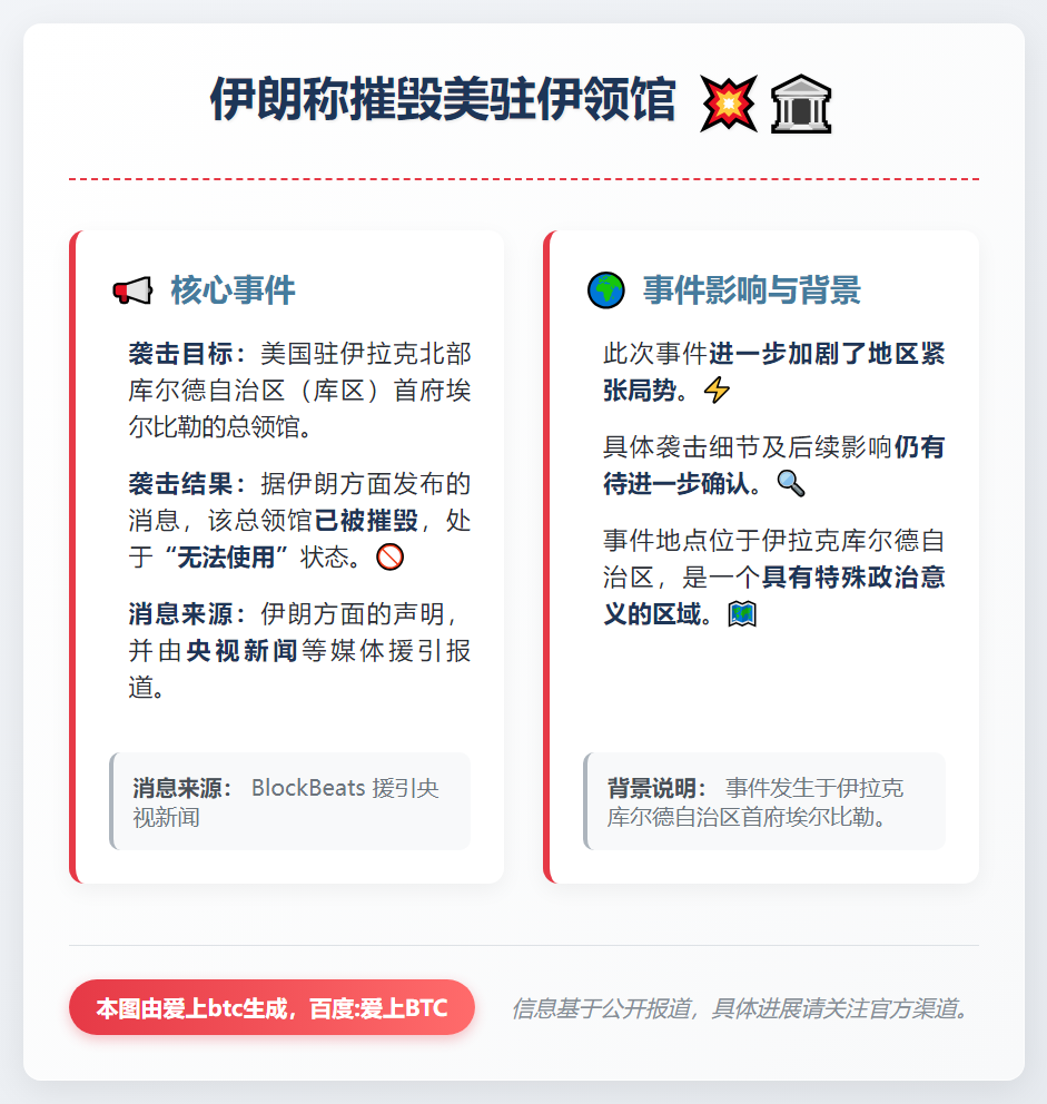 伊朗称摧毁美驻伊领馆