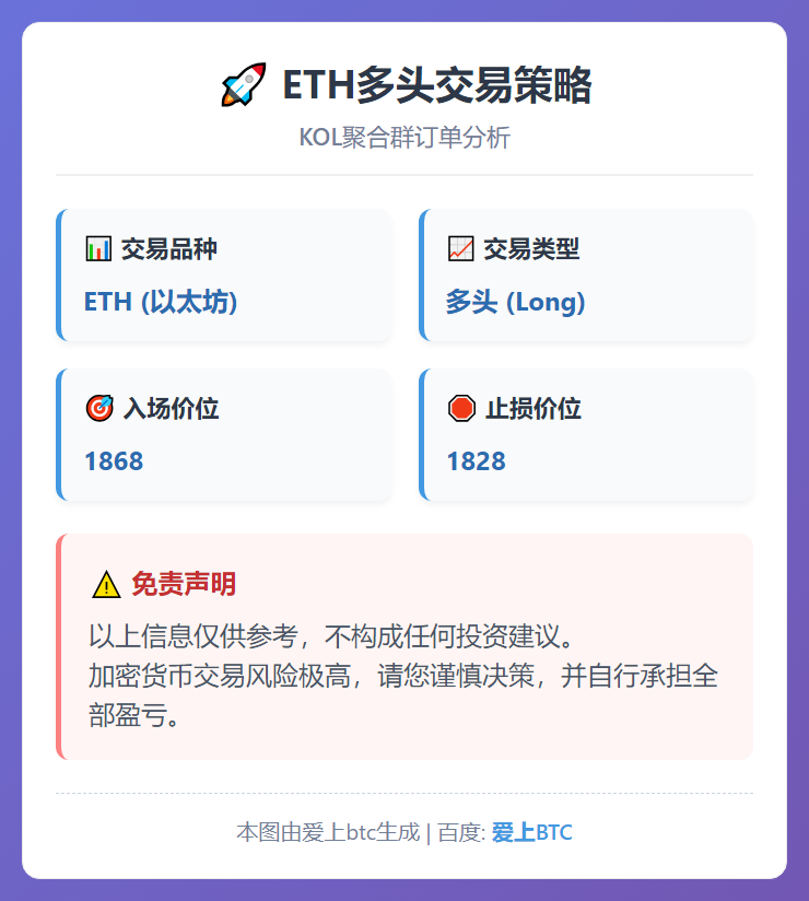 ETH多头交易策略