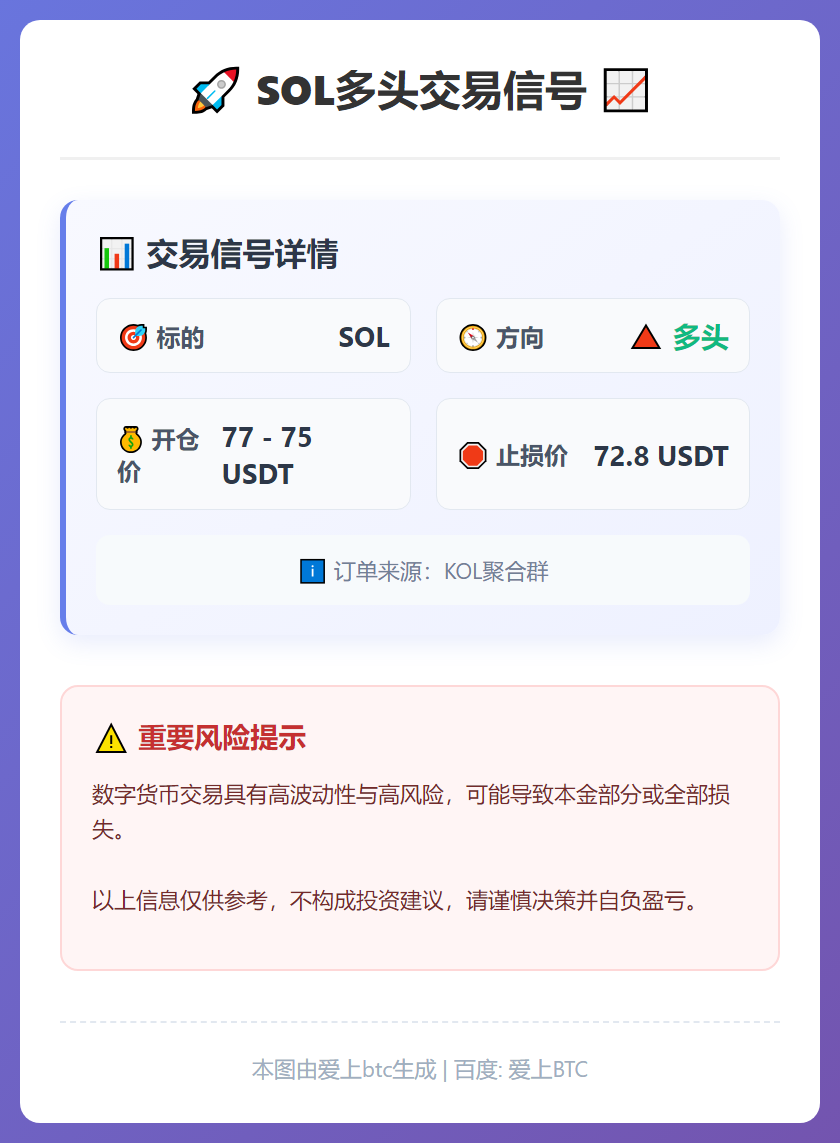 2026-03-02 17:29:25 SOL多头交易信号