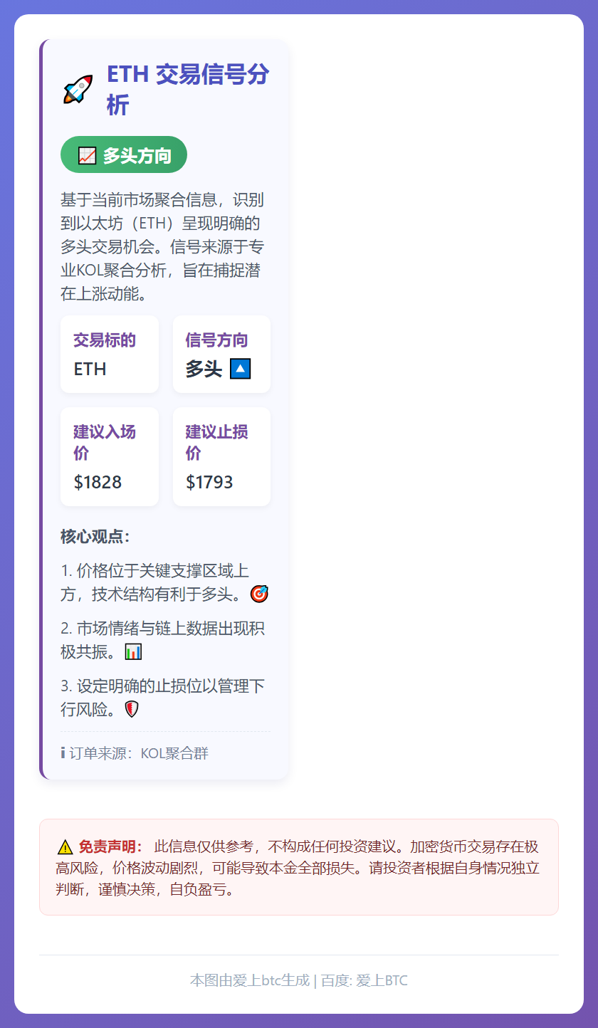 2026-03-02 17:30:13 ETH多头信号