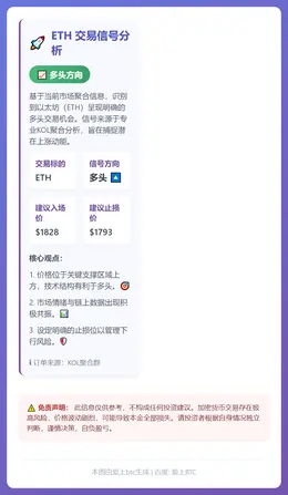 2026-03-02 17:30:13 ETH多头信号
