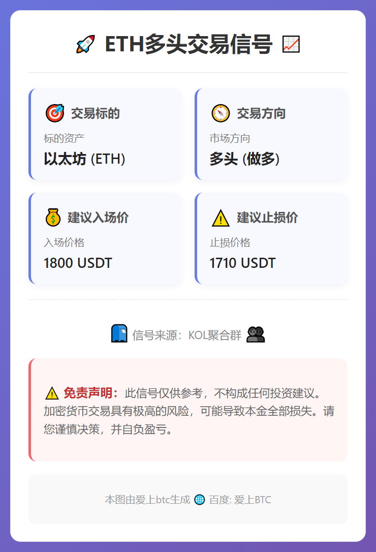 2026-03-02 17:33:37 ETH多头信号