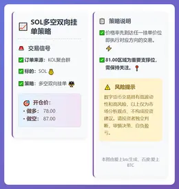 2026-03-02 17:35:44 SOL多空双向挂单策略