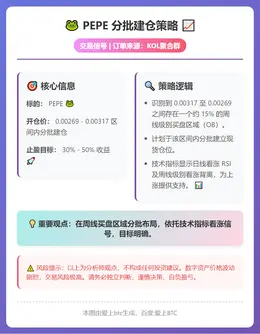2026-03-02 17:48:12 PEPE分批建仓策略