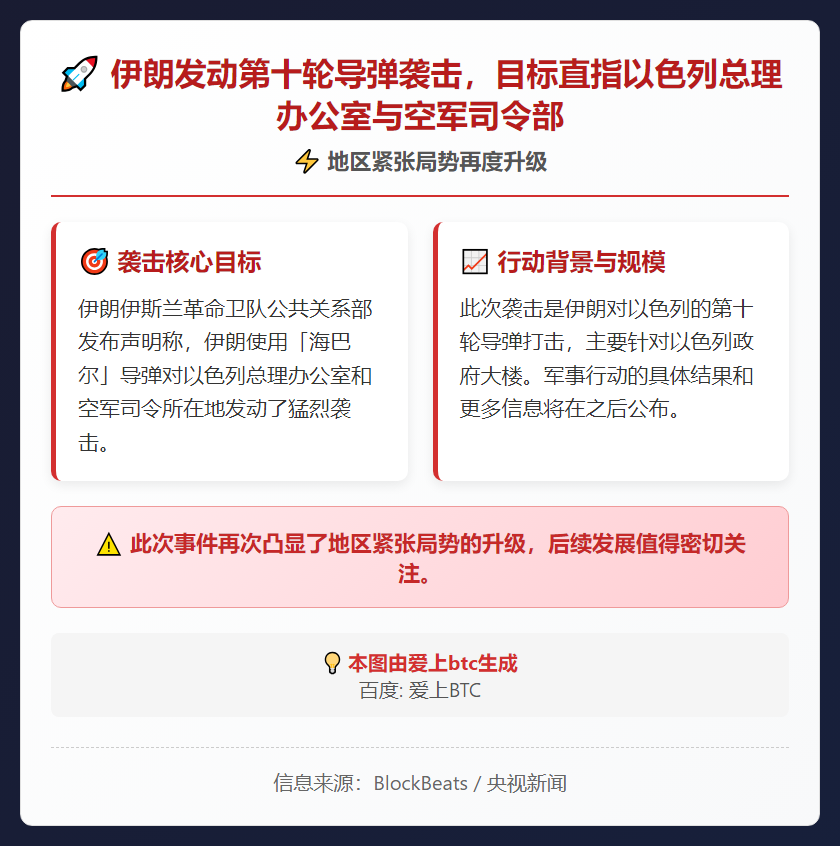 伊朗称打击以色列总理办公室等目标