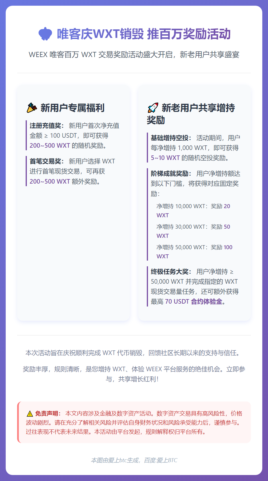 唯客庆WXT销毁 推百万奖励活动