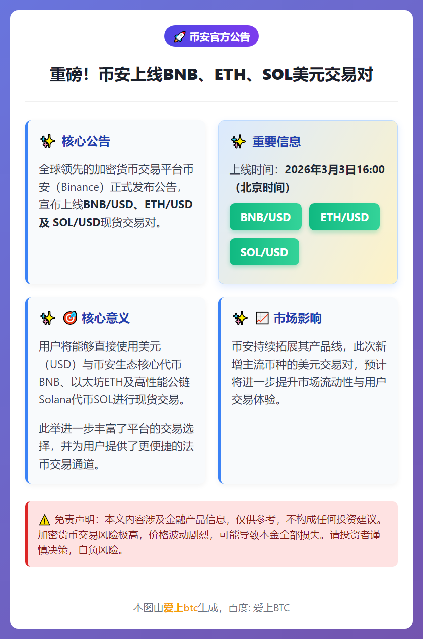 Binance上线BNB、ETH、SOL美元交易对