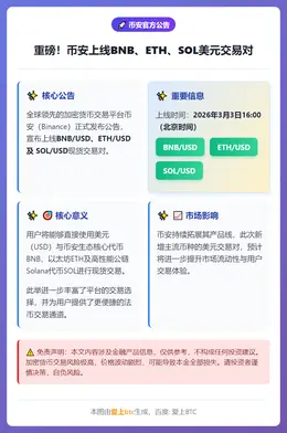 Binance上线BNB、ETH、SOL美元交易对