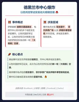 德黑兰市中心爆炸