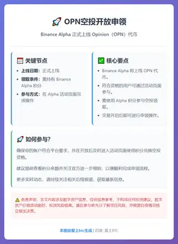 OPN空投3月5日开放申领