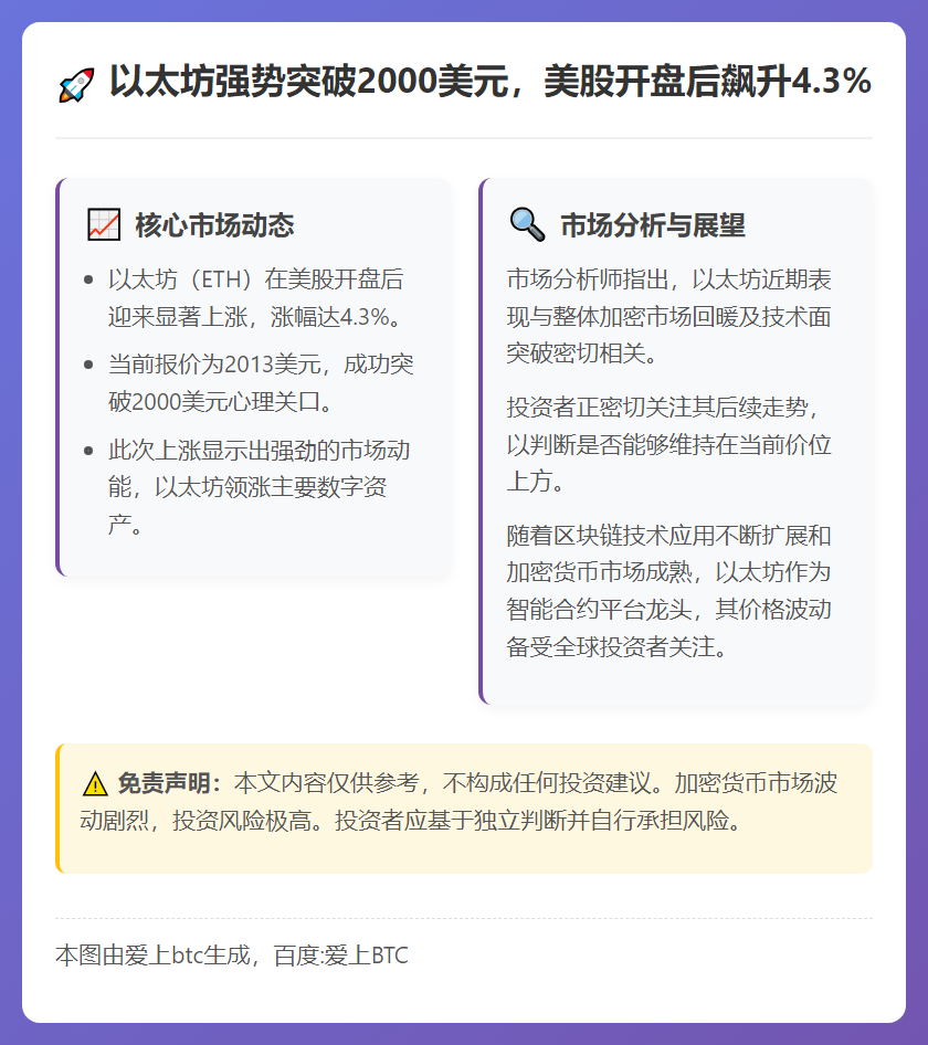 以太坊突破2000美元，美股开盘涨4.3%