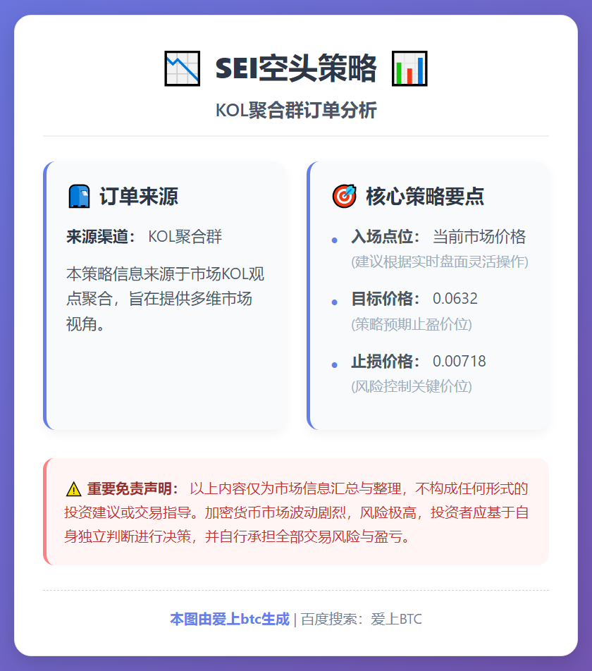 2026-03-03 02:22:39 SEI空头策略