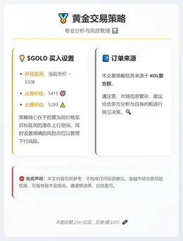 2026-03-03 03:09:17 黄金交易策略