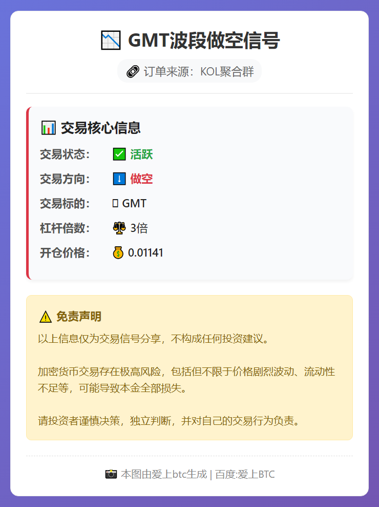 2026-03-03 05:39:57 GMT波段做空