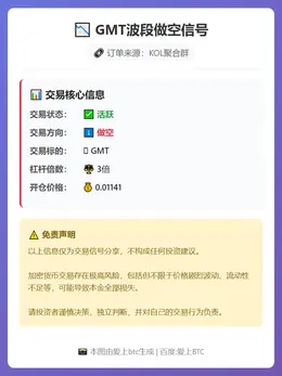 2026-03-03 05:39:57 GMT波段做空