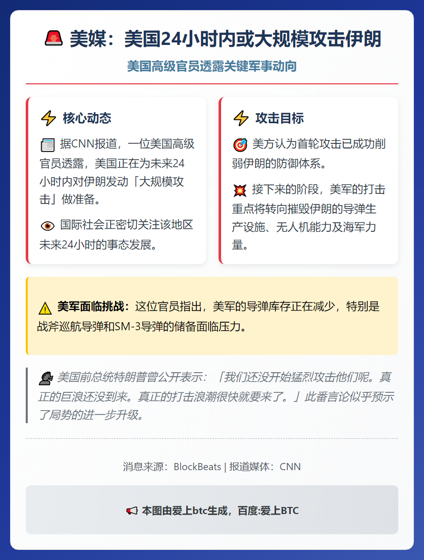 美媒：美国24小时内或大规模攻击伊朗