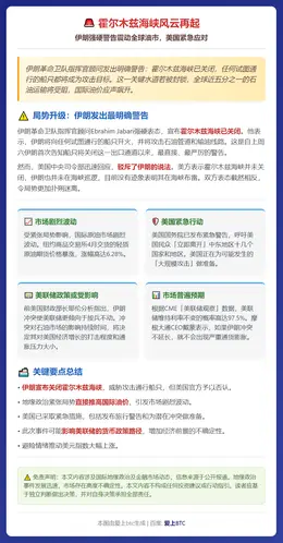 伊朗称关闭霍尔木兹海峡 美方否认