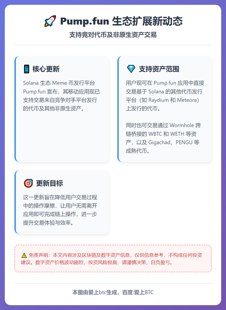 Pump.fun支持竞对代币及非原生资产