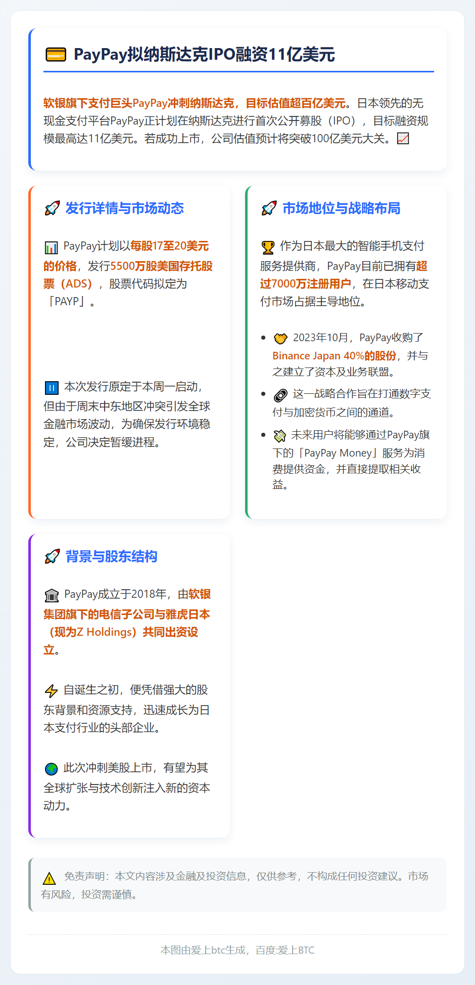 PayPay拟纳斯达克IPO融资11亿美元