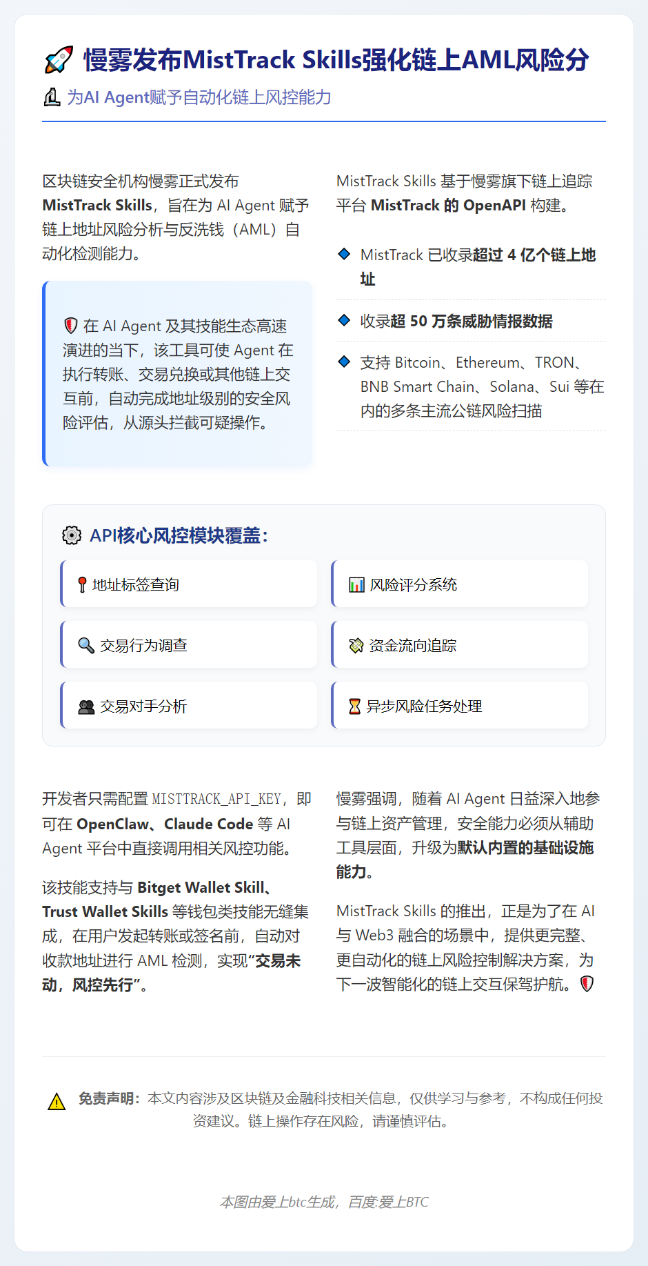 慢雾发布MistTrack Skills强化链上AML风险分