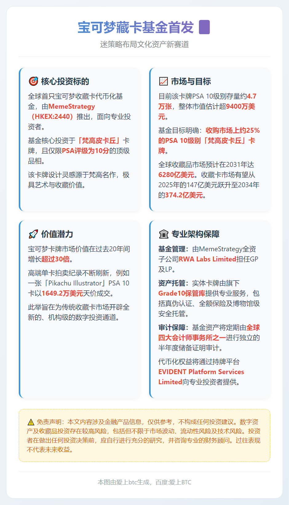 宝可梦藏卡基金首发，迷策略布局文化资产