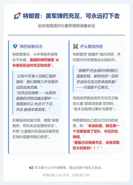特朗普：美军弹药充足，可永远打下去