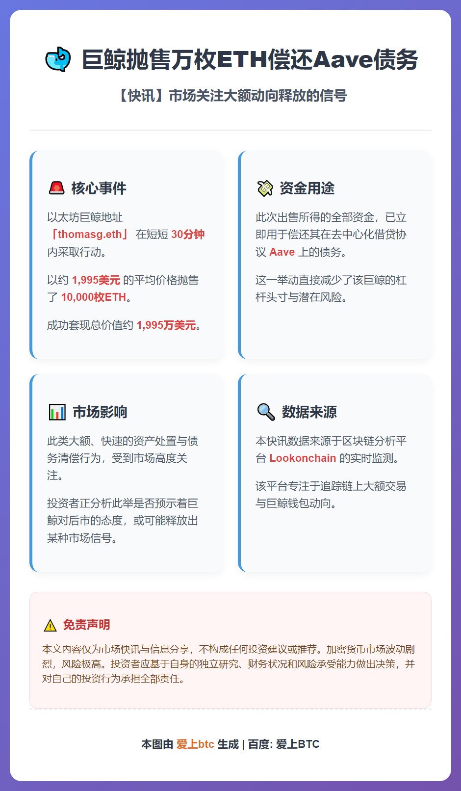 巨鲸抛售万枚ETH偿还Aave债务