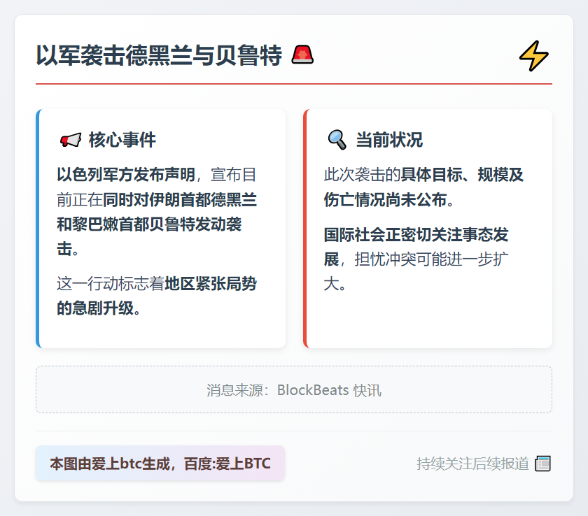以军袭击德黑兰与贝鲁特