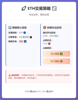 2026-03-03 13:43:26 ETH交易策略