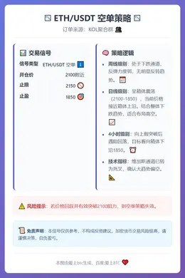 2026-03-03 13:44:53 ETH/USDT空单策略